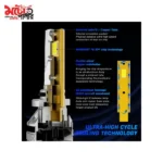 Novsight A500-N37-H4 LED Headlight - 2